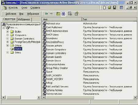 Active Directory Users and Computers